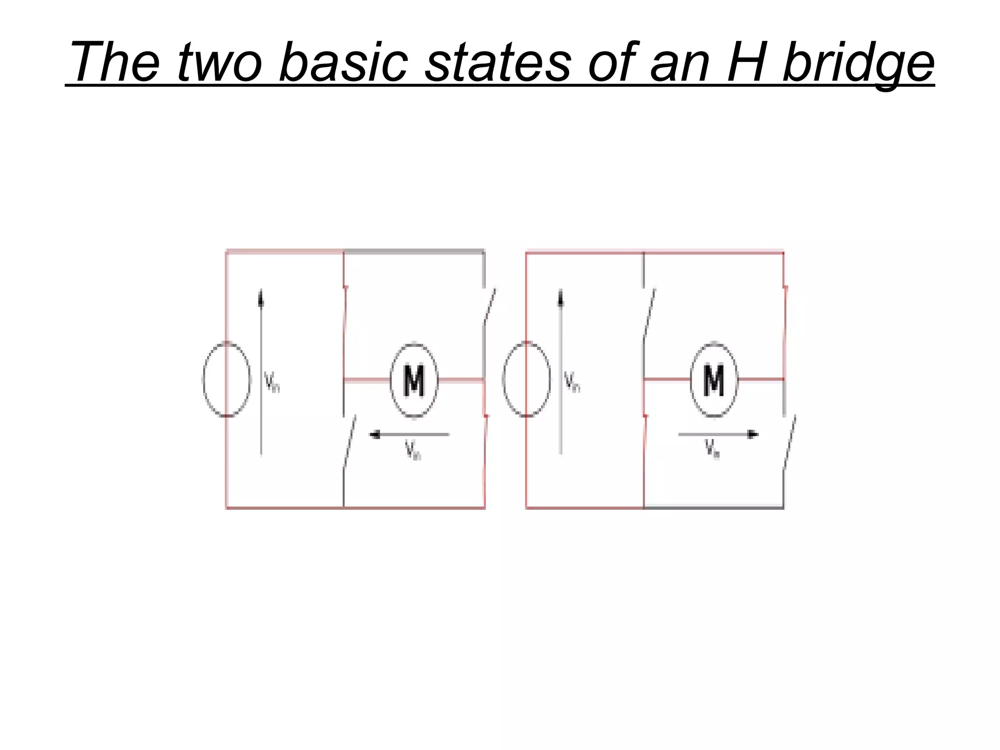 The two basic states of an H bridge 