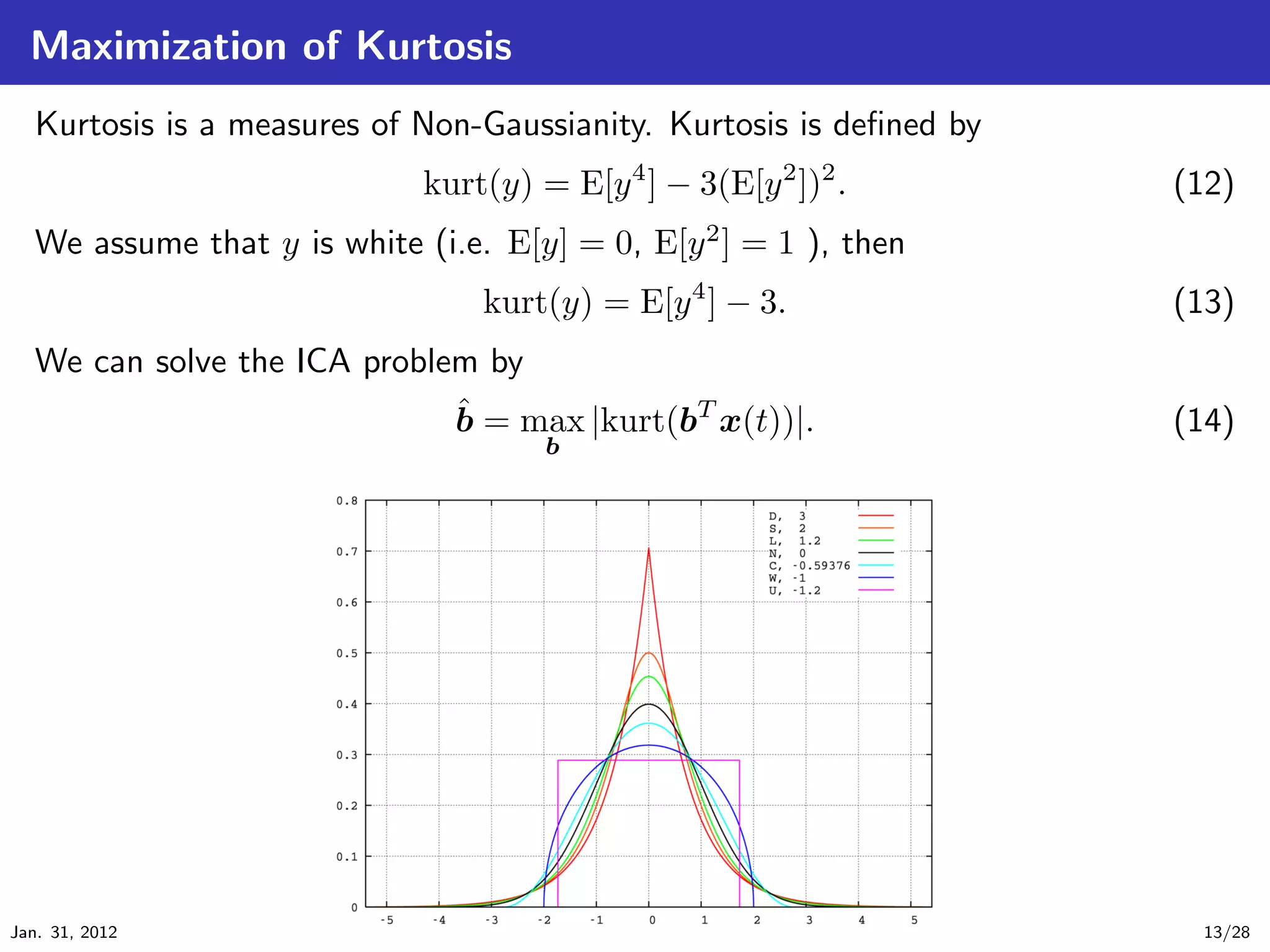 Maximization of Kurtosis
   Kurtosis is a measures of Non-Gaussianity. Kurtosis is deﬁned by
                              kurt(y) = E[y 4 ] − 3(E[y 2 ])2 .       (12)
   We assume that y is white (i.e. E[y] = 0, E[y 2 ] = 1 ), then
                                  kurt(y) = E[y 4 ] − 3.              (13)
   We can solve the ICA problem by
                              ˆ
                              b = max |kurt(bT x(t))|.                (14)
                                       b




Jan. 31, 2012                                                          13/28
 
