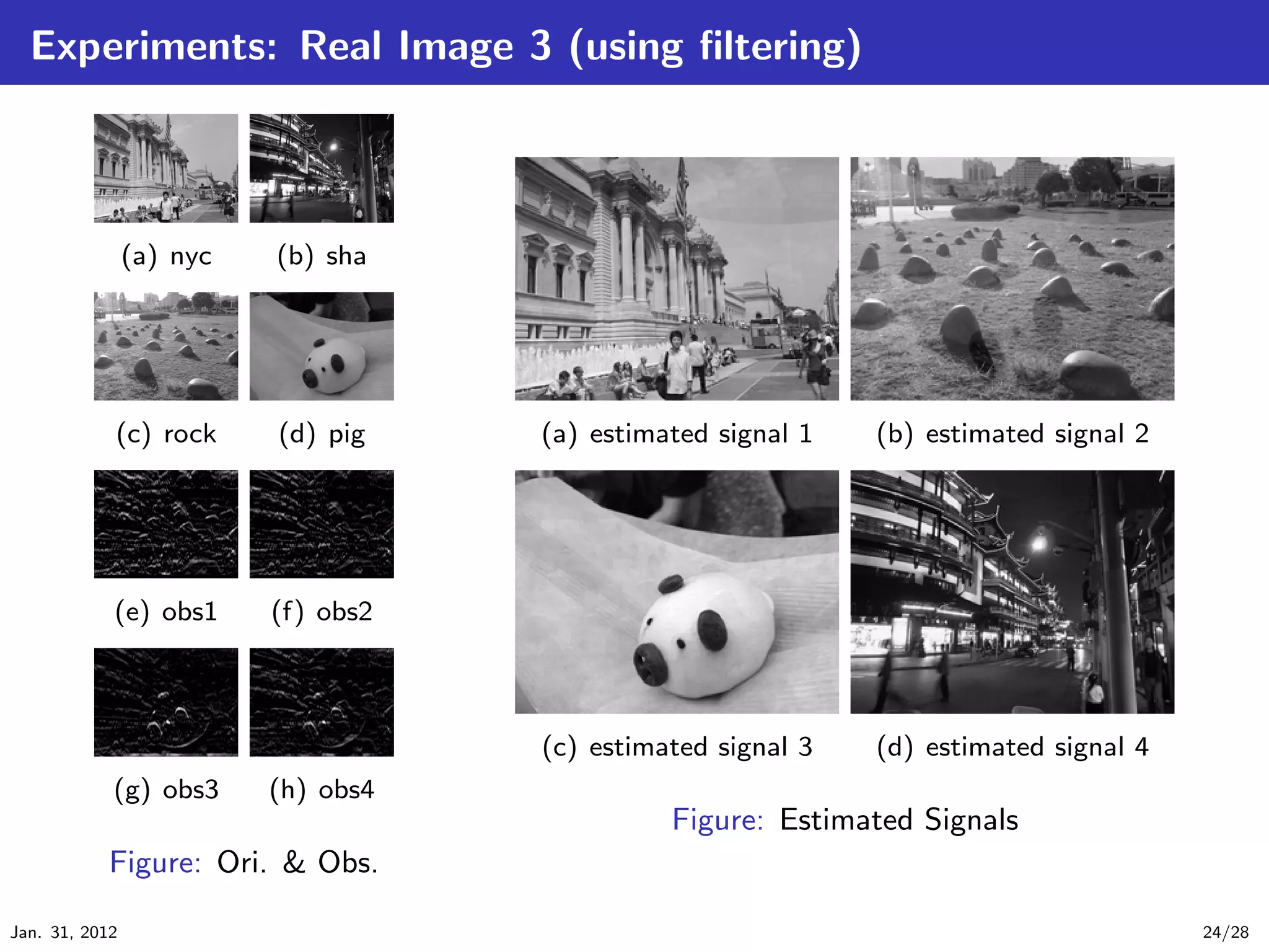 Experiments: Real Image 3 (using ﬁltering)



                (a) nyc   (b) sha




            (c) rock      (d) pig    (a) estimated signal 1   (b) estimated signal 2




            (e) obs1      (f) obs2



                                     (c) estimated signal 3   (d) estimated signal 4
            (g) obs3      (h) obs4
                                               Figure: Estimated Signals
           Figure: Ori. & Obs.

Jan. 31, 2012                                                                          24/28
 