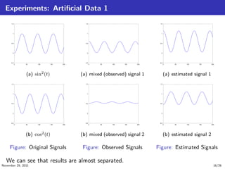 Experiments: Artiﬁcial Data 1
-0.5
0
0.5
1
1.5
0 50 100 150 200
(a) sin2(t)
-0.5
0
0.5
1
1.5
0 50 100 150 200
(b) cos2(t)
Figure: Original Signals
-0.5
0
0.5
1
1.5
0 50 100 150 200
(a) mixed (observed) signal 1
-0.5
0
0.5
1
1.5
0 50 100 150 200
(b) mixed (observed) signal 2
Figure: Observed Signals
-0.5
0
0.5
1
1.5
0 50 100 150 200
(a) estimated signal 1
-0.5
0
0.5
1
1.5
0 50 100 150 200
(b) estimated signal 2
Figure: Estimated Signals
We can see that results are almost separated.
November 29, 2011 16/26
 