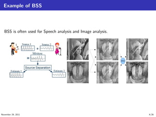Example of BSS
BSS is often used for Speech analysis and Image analysis.
November 29, 2011 4/26
 