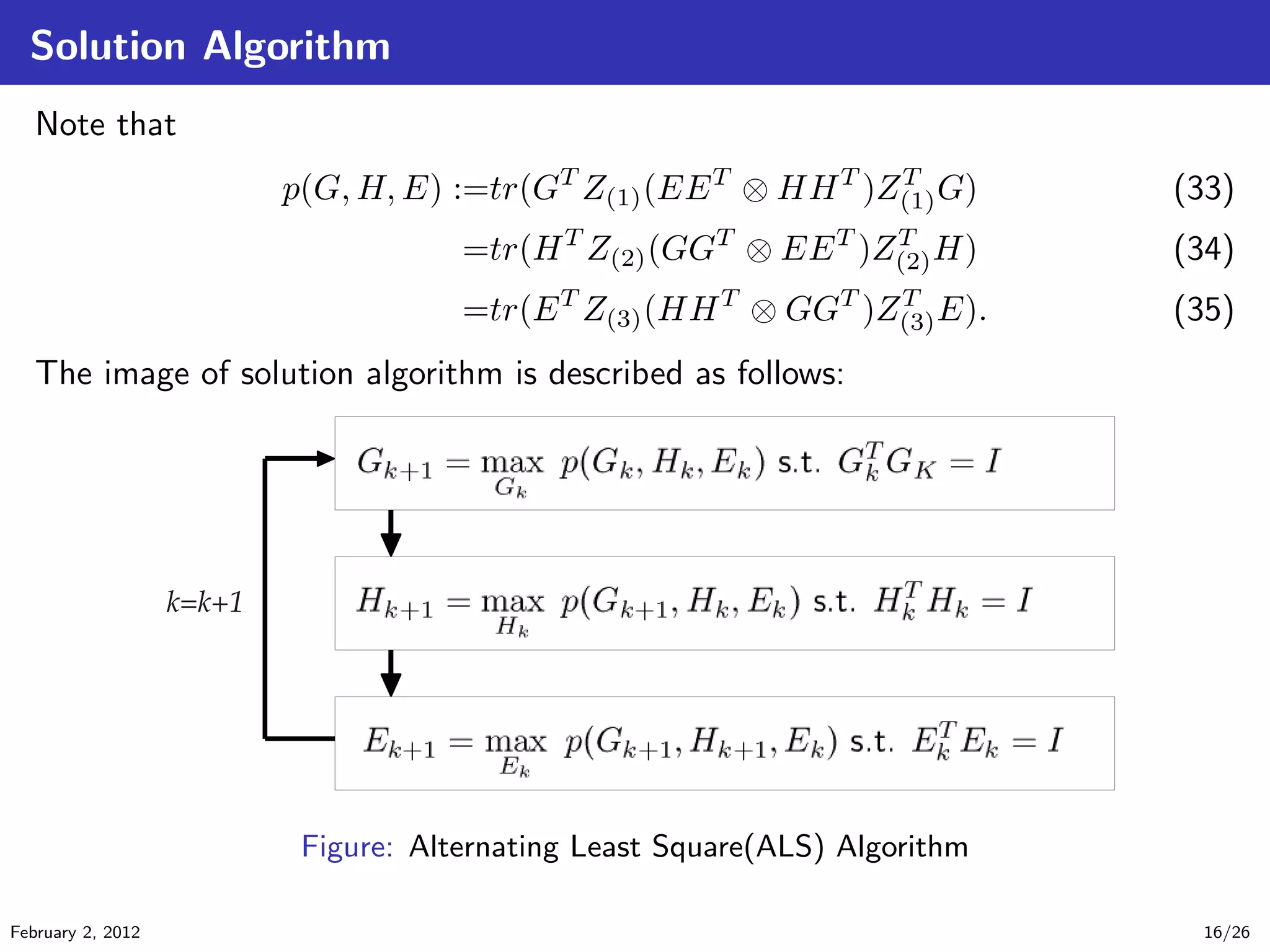 Solution Algorithm
Note that
p(G, H, E) :=tr(GT
Z(1)(EET
⊗ HHT
)ZT
(1)G) (33)
=tr(HT
Z(2)(GGT
⊗ EET
)ZT
(2)H) (34)
=tr(ET
Z(3)(HHT
⊗ GGT
)ZT
(3)E). (35)
The image of solution algorithm is described as follows:
Figure: Alternating Least Square(ALS) Algorithm
February 2, 2012 16/26
 