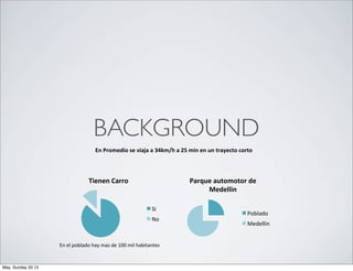 BACKGROUND
                                       #
                                                   Antecedentes#
                                   En%Promedio%se%viaja%a%34km/h%a%25%min%en%un%trayecto%corto%



                                Tienen%Carro%                         Parque%automotor%de%
                                                                           Medellin%

                                                            Si#
                                                                                            Poblado#
                                                            No#
                                                                                            Medellin#


                    En#el#poblado#hay#mas#de#100#mil#habitantes#


May, Sunday 20 12
 
