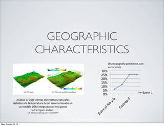 GEOGRAPHIC
                                CHARACTERISTICS
                                                                          Una$topogra*a$pendiente,$con$
                                                                          variaciones$
                                                                      30%#$
                                                                      25%#
                                                                      20%#
                                                                      15%#
                                                                      10%#
                                                                       5%#
                                                                       0%#                           Serie#1#
              Análisis'CFD'de'vientos'convec1vos'naturales'




                                                                                #



                                                                                          #
                                                                                la



                                                                                          ol
                                                                            #y#



                                                                                         p
            debidos'a'la'temperatura'de'un'terreno'basado'en'




                                                                                      ro
                                                                          io


                                                                                     st
                un'modelo'DEM'integrado'con'ima'́genes'                  l #R


                                                                                     Ca
                                                                       #e
                           infrarrojas'Landsat.'
                                                                    tre


                       Lab.'Mecánica'Aplicada,'Universidad'EAFIT'
                                                                    En




May, Sunday 20 12
 