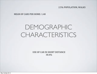 2.5%	
  POPULATION,	
  WALKS


                    MEAN	
  OF	
  CARS	
  PER	
  HOME:	
  1.48




                             DEMOGRAPHIC
                            CHARACTERISTICS

                                            USE	
  OF	
  CAR	
  IN	
  SHORT	
  DISTANCE	
  
                                                                 38.4%




May, Sunday 20 12
 
