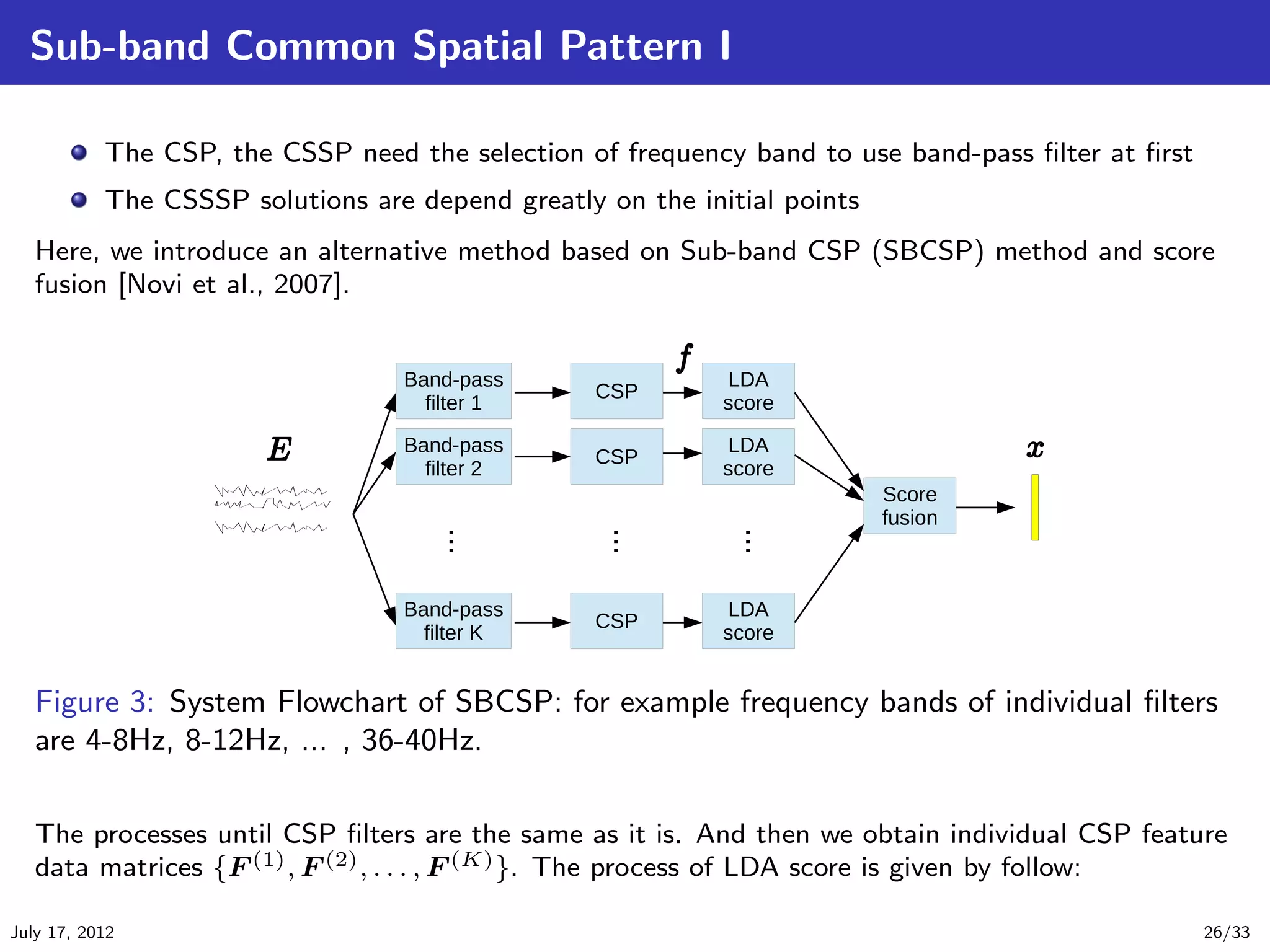 Sub-band Common Spatial Pattern I

           The CSP, the CSSP need the selection of frequency band to use band-pass ﬁlter at ﬁrst
           The CSSSP solutions are depend greatly on the initial points
   Here, we introduce an alternative method based on Sub-band CSP (SBCSP) method and score
   fusion [Novi et al., 2007].




   Figure 3: System Flowchart of SBCSP: for example frequency bands of individual ﬁlters
   are 4-8Hz, 8-12Hz, ... , 36-40Hz.

   The processes until CSP ﬁlters are the same as it is. And then we obtain individual CSP feature
   data matrices {F (1) , F (2) , . . . , F (K) }. The process of LDA score is given by follow:

July 17, 2012                                                                                      26/33
 