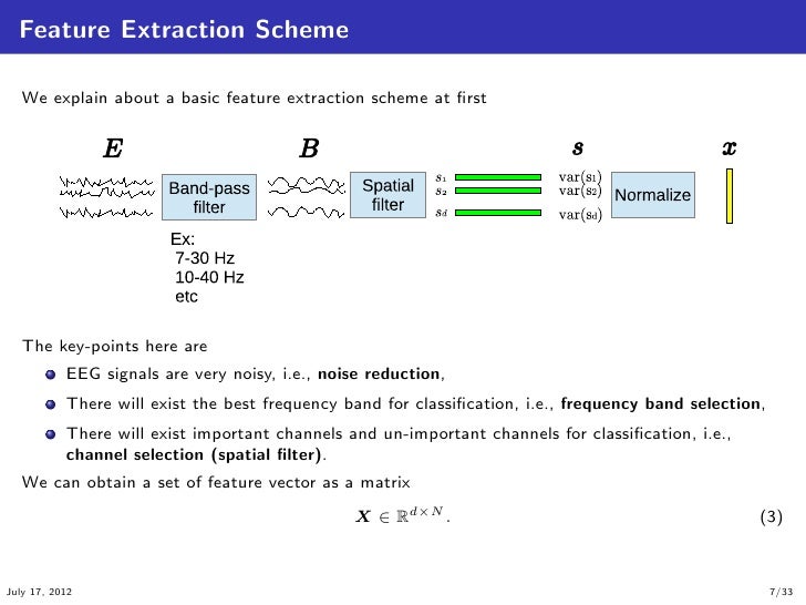 Introduction to Common Spatial Pattern Filters for EEG Motor Imagery