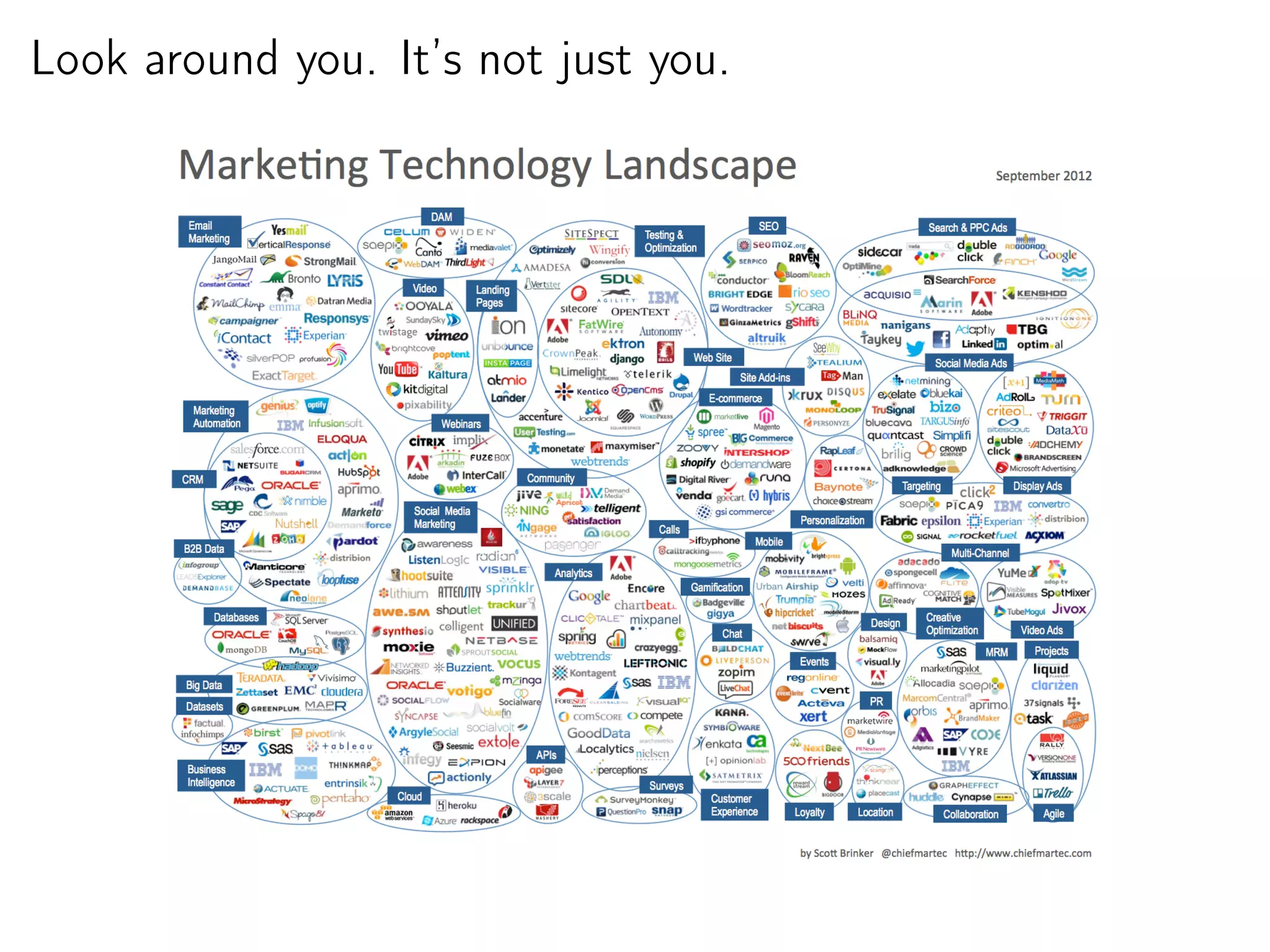 Look around you. It’s not just you.
 