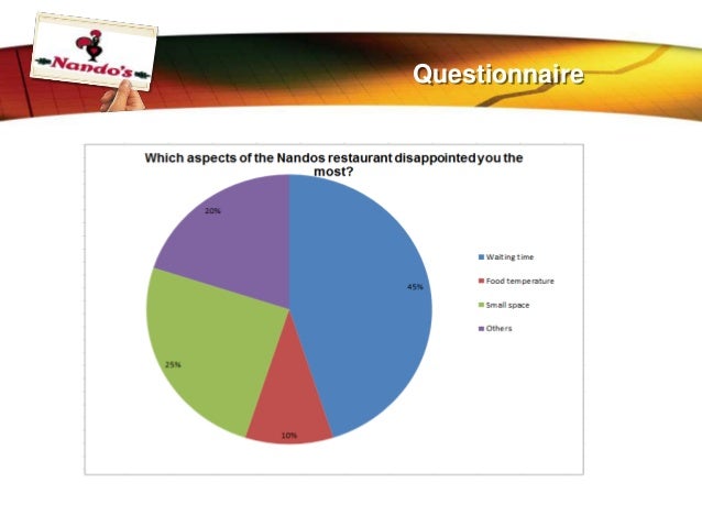 Thesis on customer satisfaction in restaurants