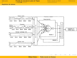 Redes neurais em finanças