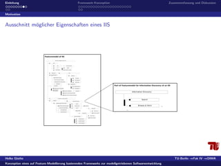 Konzeption eines auf Feature-Modellierung basierenden Frameworks zur modellgetriebenen Softwareentwicklung 