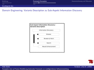 Konzeption eines auf Feature-Modellierung basierenden Frameworks zur modellgetriebenen Softwareentwicklung 