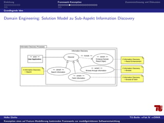 Konzeption eines auf Feature-Modellierung basierenden Frameworks zur modellgetriebenen Softwareentwicklung 
