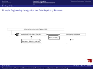 Konzeption eines auf Feature-Modellierung basierenden Frameworks zur modellgetriebenen Softwareentwicklung 