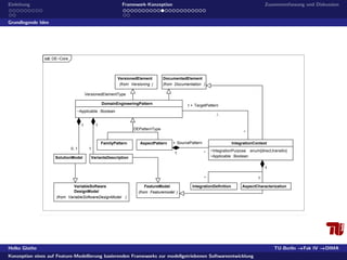 Konzeption eines auf Feature-Modellierung basierenden Frameworks zur modellgetriebenen Softwareentwicklung 