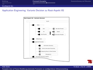 Konzeption eines auf Feature-Modellierung basierenden Frameworks zur modellgetriebenen Softwareentwicklung 