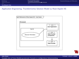 Konzeption eines auf Feature-Modellierung basierenden Frameworks zur modellgetriebenen Softwareentwicklung 