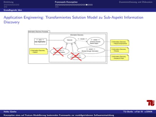 Konzeption eines auf Feature-Modellierung basierenden Frameworks zur modellgetriebenen Softwareentwicklung 