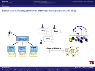 Konzeption eines auf Feature-Modellierung basierenden Frameworks zur modellgetriebenen Softwareentwicklung 