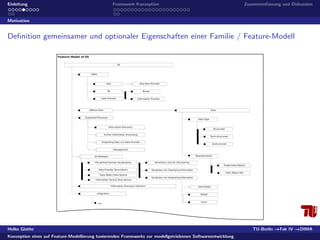Konzeption eines auf Feature-Modellierung basierenden Frameworks zur modellgetriebenen Softwareentwicklung 