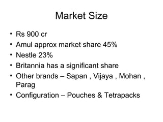 Market Size
• Rs 900 cr
• Amul approx market share 45%
• Nestle 23%
• Britannia has a significant share
• Other brands – Sapan , Vijaya , Mohan ,
Parag
• Configuration – Pouches & Tetrapacks
 
