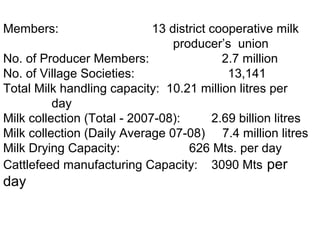 Members: 13 district cooperative milk
producer’s union
No. of Producer Members: 2.7 million
No. of Village Societies: 13,141
Total Milk handling capacity: 10.21 million litres per
day
Milk collection (Total - 2007-08): 2.69 billion litres
Milk collection (Daily Average 07-08) 7.4 million litres
Milk Drying Capacity: 626 Mts. per day
Cattlefeed manufacturing Capacity: 3090 Mts per
day
 