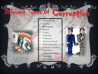 • Abuse of the
system
• Bid rigging
• Bribery
• Cartel
• Collusion
• Cronyism
• Electoral fraud
• Embezzlement
• Influence peddling
• Nepotism
• Organized crime
• Patronage
• Price Fixing
 