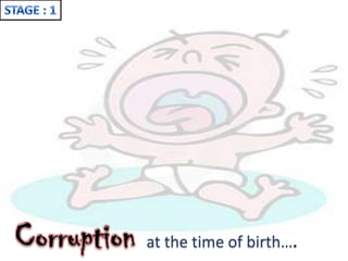 at the time of birth….
 