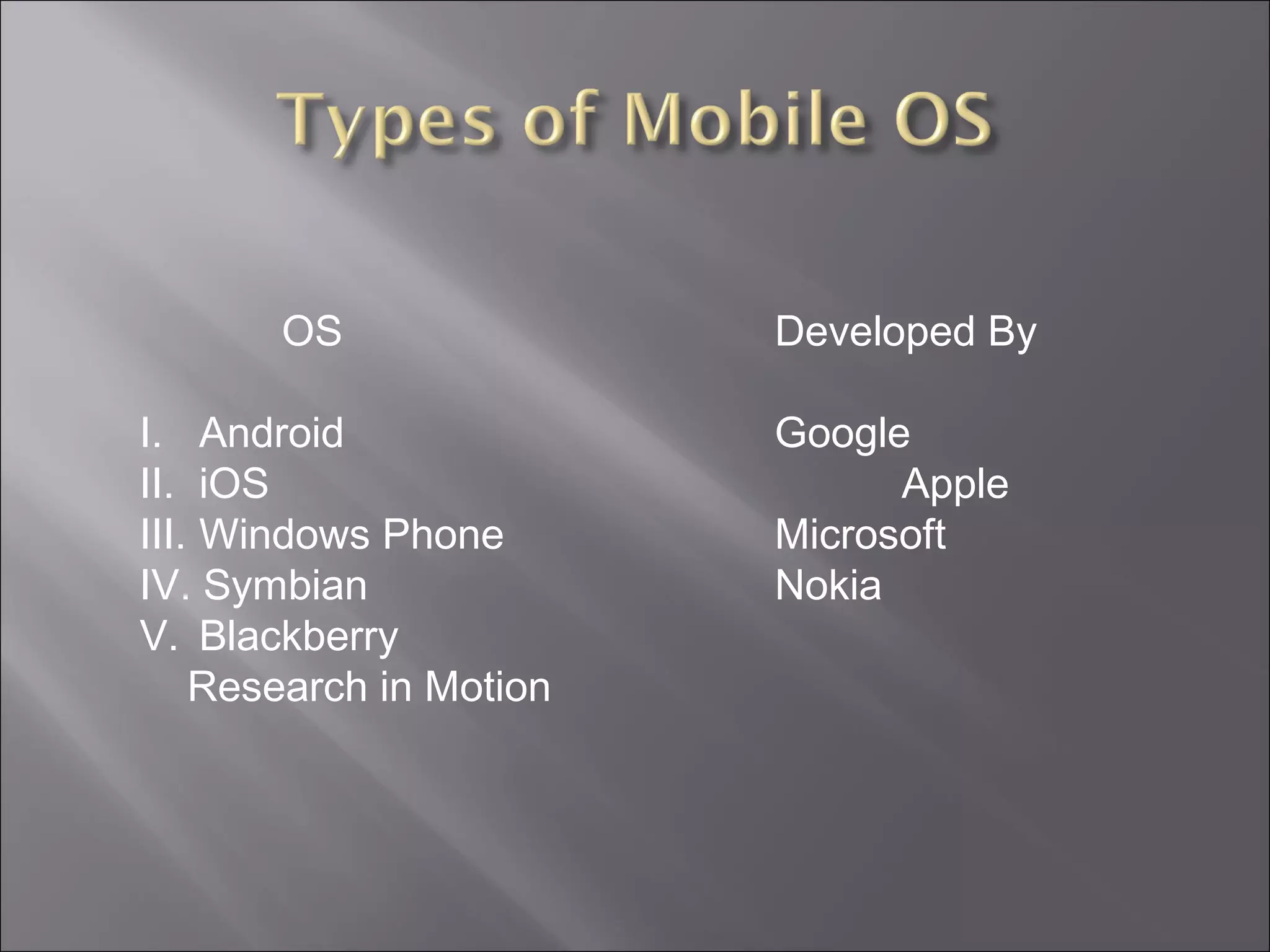 OS
I. Android
II. iOS
III. Windows Phone
IV. Symbian
V. Blackberry
Research in Motion

Developed By
Google
Apple
Microsoft
Nokia

 