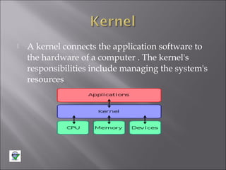 

A kernel connects the application software to
the hardware of a computer . The kernel's
responsibilities include managing the system's
resources

 
