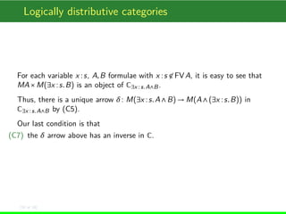Logically distributive categories
For each variable x :s, A,B formulae with x :s ∈ FVA, it is easy to see that
MA×M(∃x :s....