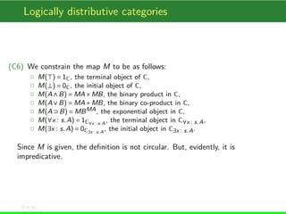 Logically distributive categories
(C6) We constrain the map M to be as follows:
M( ) = 1C, the terminal object of C,
M(⊥) ...
