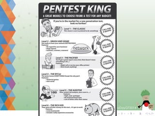 -1. Evitar pentesting king/kids 
 