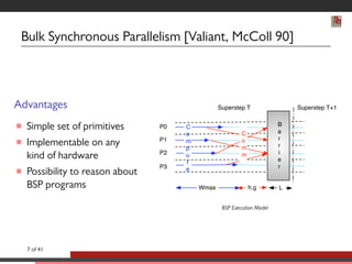 Bulk Synchronous Parallelism [Valiant, McColl 90] 
Advantages 
 Simple set of primitives 
 Implementable on any 
kind of hardware 
 Possibility to reason about 
BSP programs 
C 
o 
m 
p 
u 
t 
e 
B 
a 
r 
r 
i 
e 
r 
C 
o 
m 
m 
Wmax h.g 
P0 
P1 
P2 
P3 
Superstep T Superstep T+1 
Wmax h.g L 
BSP Execution Model 
7 of 41 
 