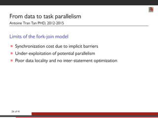 From data to task parallelism 
Antoine Tran Tan PHD, 2012-2015 
Limits of the fork-join model 
 Synchronization cost due to implicit barriers 
 Under-exploitation of potential parallelism 
 Poor data locality and no inter-statement optimization 
26 of 41 
 