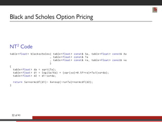 Black and Scholes Option Pricing 
NT2 Code 
table  float  b l a c k s c h o l e s ( table  float  const  Sa , table  float  const  Xa 
, table  float  const  Ta 
, table  float  const  ra , table  float  const  va 
) 
{ 
table  float  da = sqrt ( Ta ) ; 
table  float  d1 = log ( Sa / Xa ) + ( sqr ( va ) *0.5 f + ra ) * Ta /( va * da ) ; 
table  float  d2 = d1 - va * da ; 
r e t u r n Sa * n o r m c d f ( d1 ) - Xa * exp ( - ra * Ta ) * n o r m c d f ( d2 ) ; 
} 
32 of 41 
 