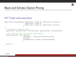 Black and Scholes Option Pricing 
NT2 Code with loop fusion 
table  float  b l a c k s c h o l e s ( table  float  const  Sa , table  float  const  Xa 
, table  float  const  Ta 
, table  float  const  ra , table  float  const  va 
) 
{ 
// P r e a l l o c a t e t e m p o r a r y t a b l e s 
table  float  da ( e x t e n t ( Ta ) ) , d1 ( e x t e n t ( Ta ) ) , d2 ( e x t e n t ( Ta ) ) , R ( e x t e n t ( Ta ) ) ; 
// tie merge loop nest and i n c r e a s e cache l o c a l i t y 
tie ( da , d1 , d2 , R ) = tie ( sqrt ( Ta ) 
, log ( Sa / Xa ) + ( sqr ( va ) *0.5 f + ra ) * Ta /( va * da ) 
, d1 - va * da 
, Sa * n o r m c d f ( d1 ) - Xa * exp ( - ra * Ta ) * n o r m c d f ( d2 ) 
) ; 
r e t u r n R ; 
} 
32 of 41 
 