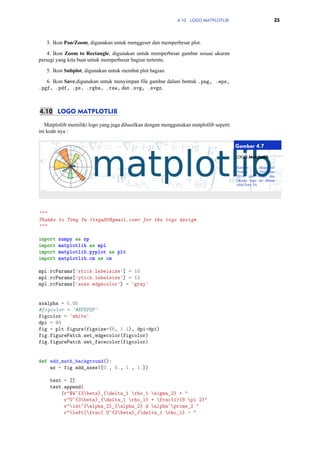 PythonTeX | PDF