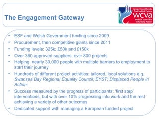 The Engagement Gateway
• ESF and Welsh Government funding since 2009
• Procurement, then competitive grants since 2011
• Funding levels: 325k; £50k and £150k
• Over 360 approved suppliers; over 800 projects
• Helping nearly 30,000 people with multiple barriers to employment to
start their journey
• Hundreds of different project activities: tailored, local solutions e.g.
Swansea Bay Regional Equality Council; EYST; Displaced People in
Action;
• Success measured by the progress of participants: ‘first step’
interventions, but with over 10% progressing into work and the rest
achieving a variety of other outcomes
• Dedicated support with managing a European funded project
 