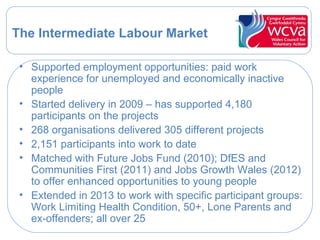 The Intermediate Labour Market
• Supported employment opportunities: paid work
experience for unemployed and economically inactive
people
• Started delivery in 2009 – has supported 4,180
participants on the projects
• 268 organisations delivered 305 different projects
• 2,151 participants into work to date
• Matched with Future Jobs Fund (2010); DfES and
Communities First (2011) and Jobs Growth Wales (2012)
to offer enhanced opportunities to young people
• Extended in 2013 to work with specific participant groups:
Work Limiting Health Condition, 50+, Lone Parents and
ex-offenders; all over 25
 