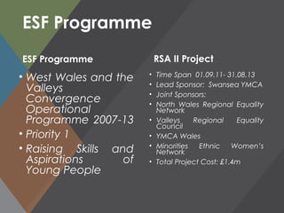ESF Programme
RSA II Project
• Time Span 01.09.11- 31.08.13
• Lead Sponsor: Swansea YMCA
• Joint Sponsors:
• North Wales Regional Equality
Network
• Valleys Regional Equality
Council
• YMCA Wales
• Minorities Ethnic Women’s
Network
• Total Project Cost: £1.4m
ESF Programme
• West Wales and the
Valleys
Convergence
Operational
Programme 2007-13
• Priority 1
• Raising Skills and
Aspirations of
Young People
 