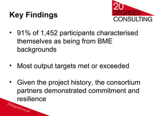 Key Findings
• 91% of 1,452 participants characterised
themselves as being from BME
backgrounds
• Most output targets met or exceeded
• Given the project history, the consortium
partners demonstrated commitment and
resilience
 