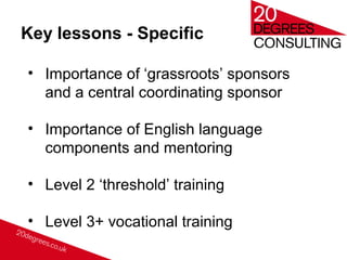 Key lessons - Specific
• Importance of ‘grassroots’ sponsors
and a central coordinating sponsor
• Importance of English language
components and mentoring
• Level 2 ‘threshold’ training
• Level 3+ vocational training
 