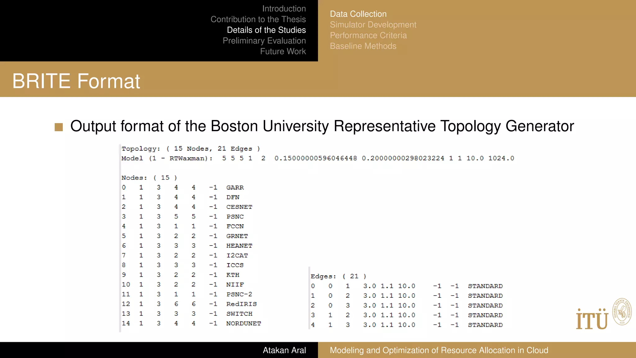 Introduction
Contribution to the Thesis
Details of the Studies
Preliminary Evaluation
Future Work
Data Collection
Simulator Development
Performance Criteria
Baseline Methods
BRITE Format
Output format of the Boston University Representative Topology Generator
Atakan Aral Modeling and Optimization of Resource Allocation in Cloud
 