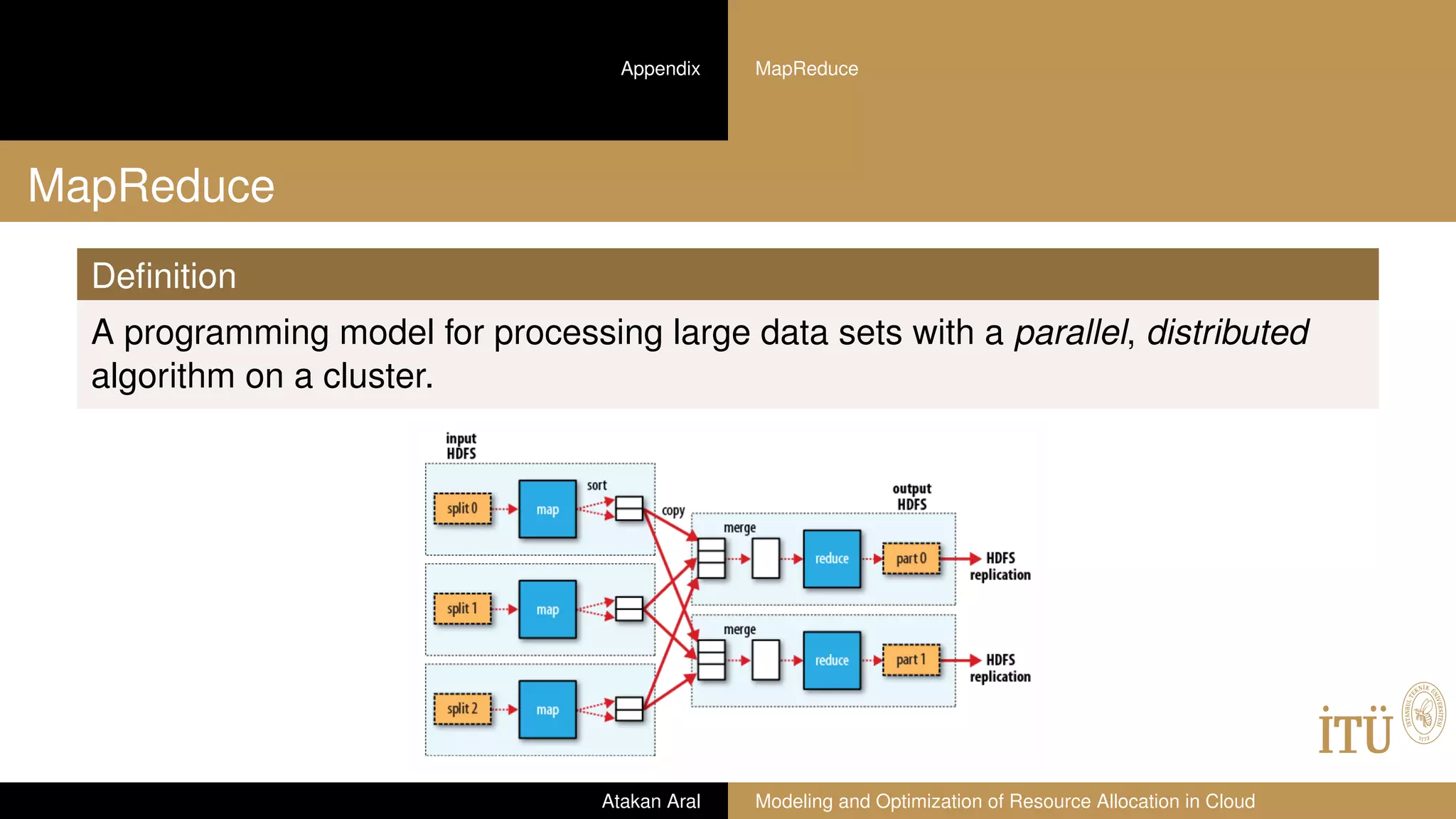 Appendix MapReduce
MapReduce
Deﬁnition
A programming model for processing large data sets with a parallel, distributed
algorithm on a cluster.
Atakan Aral Modeling and Optimization of Resource Allocation in Cloud
 