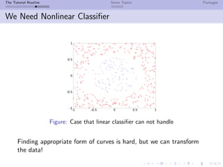 The Tutorial Routine Some Topics Packages
We Need Nonlinear Classiﬁer
-1
-0.5
0
0.5
1
-1 -0.5 0 0.5 1
Figure: Case that linear classiﬁer can not handle
Finding appropriate form of curves is hard, but we can transform
the data!
 