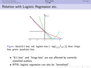 The Tutorial Routine Some Topics Packages
Relation with Logistic Regression etc.
Figure: black:0-1 loss; red: logistic loss (−log( 1
1+e−yi w·x )); blue: hinge
loss; green: quadratic loss.
“0-1 loss” and “hinge loss” are not aﬀected by correctly
classiﬁed outliers.
BTW, logistic regression can also be “kernelised”.
 