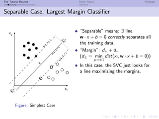 The Tutorial Routine Some Topics Packages
Separable Case: Largest Margin Classiﬁer
Figure: Simplest Case
“Separable” means: ∃ line
w · x + b = 0 correctly separates all
the training data.
“Margin”: d+ + d−
(d± = min
yi =±1
dist(xi , w · x + b = 0))
In this case, the SVC just looks for
a line maximizing the margins.
 