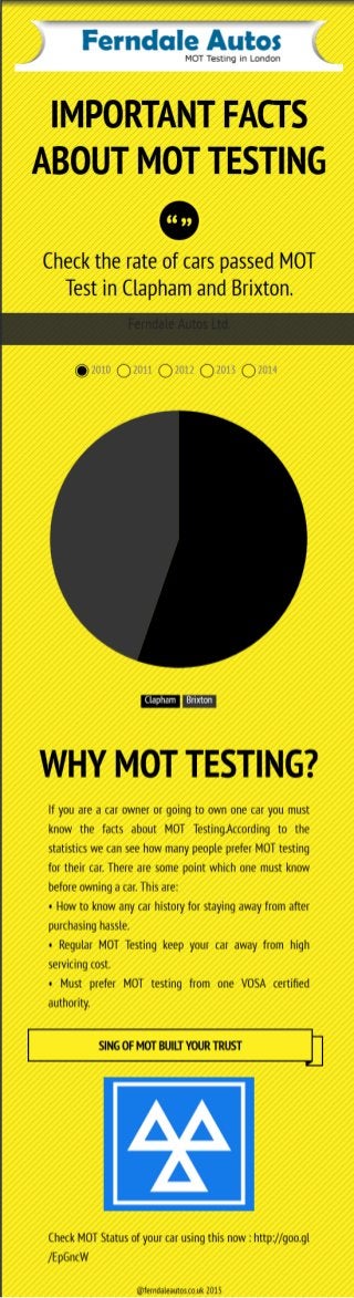 Know the facts about MOT Testing.