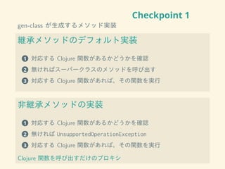 Checkpoint 1
gen-class が生成するメソッド実装
継承メソッドのデフォルト実装
1 対応する Clojure 関数があるかどうかを確認
2 無ければスーパークラスのメソッドを呼び出す
3 対応する Clojure 関数があれば、その関数を実行
非継承メソッドの実装
1 対応する Clojure 関数があるかどうかを確認
2 無ければ UnsupportedOperationException
3 対応する Clojure 関数があれば、その関数を実行
Clojure 関数を呼び出すだけのプロキシ
 